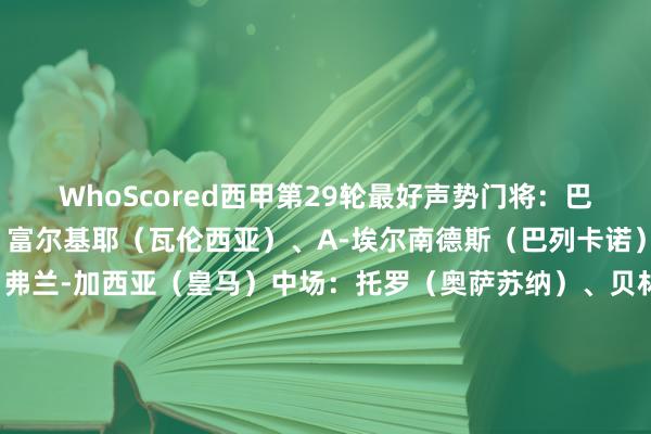 WhoScored西甲第29轮最好声势门将：巴塔拉（巴列卡诺）后卫：富尔基耶（瓦伦西亚）、A-埃尔南德斯（巴列卡诺）、塔雷加（瓦伦西亚）、弗兰-加西亚（皇马）中场：托罗（奥萨苏纳）、贝林厄姆（皇马）、卡多佐（贝蒂斯）时尚：佩雷斯（比利亚雷亚尔）、莱万（巴萨）、姆巴佩（皇马）    体育录像/图片